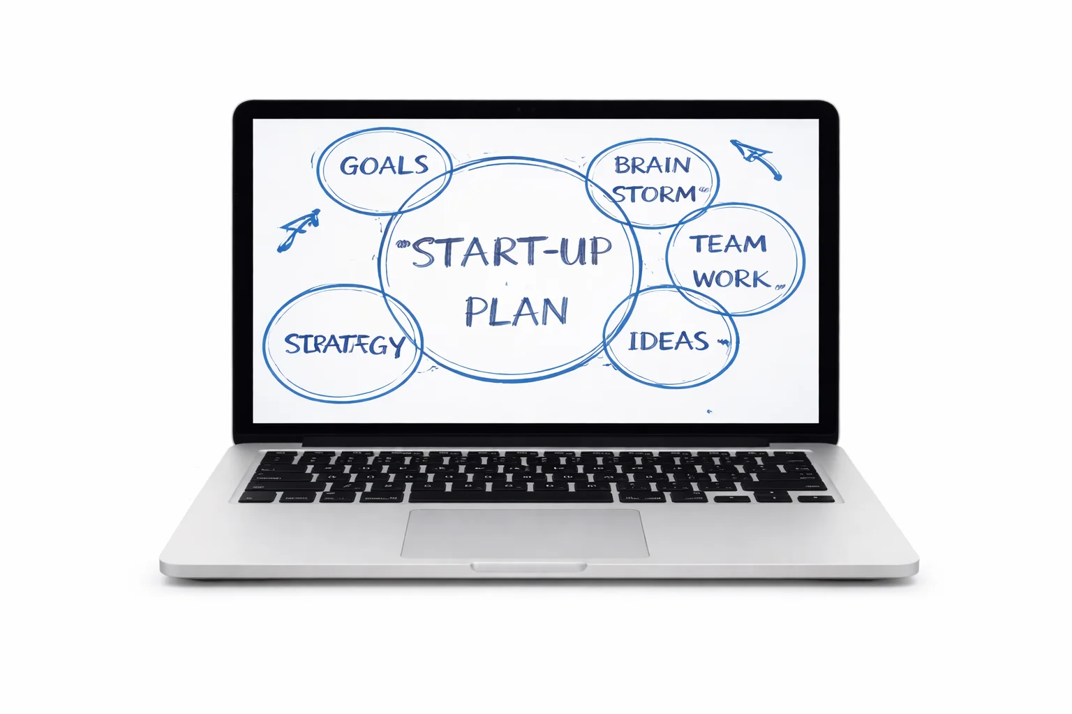 Custom MVP development services for startups and businesses