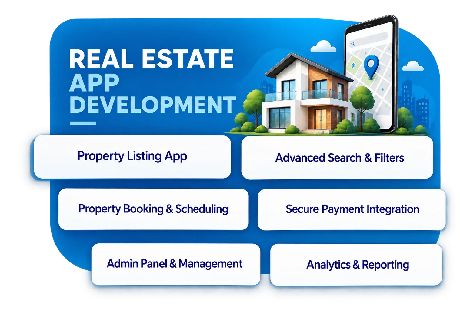 Real Estate App Development Company in India