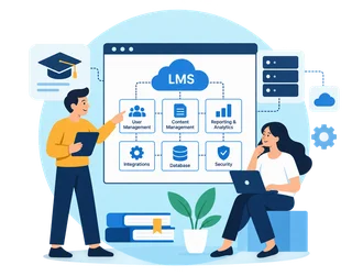 LMS Architecture Design