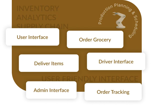 Manufacturing Application