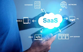 Integrated SAAS Solutions